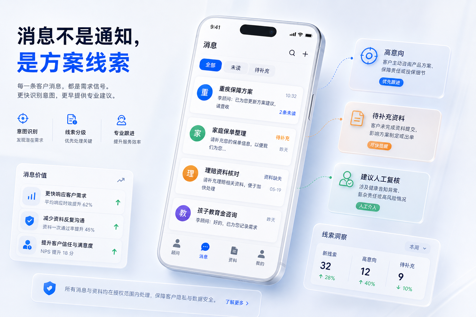 代理人看到的是成交工作台